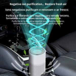 Mini Purificador de Ar Portátil – Filtro HEPA Verdadeiro Sem Fio Elimina 99,97% de Poeira Odores e Alérgenos